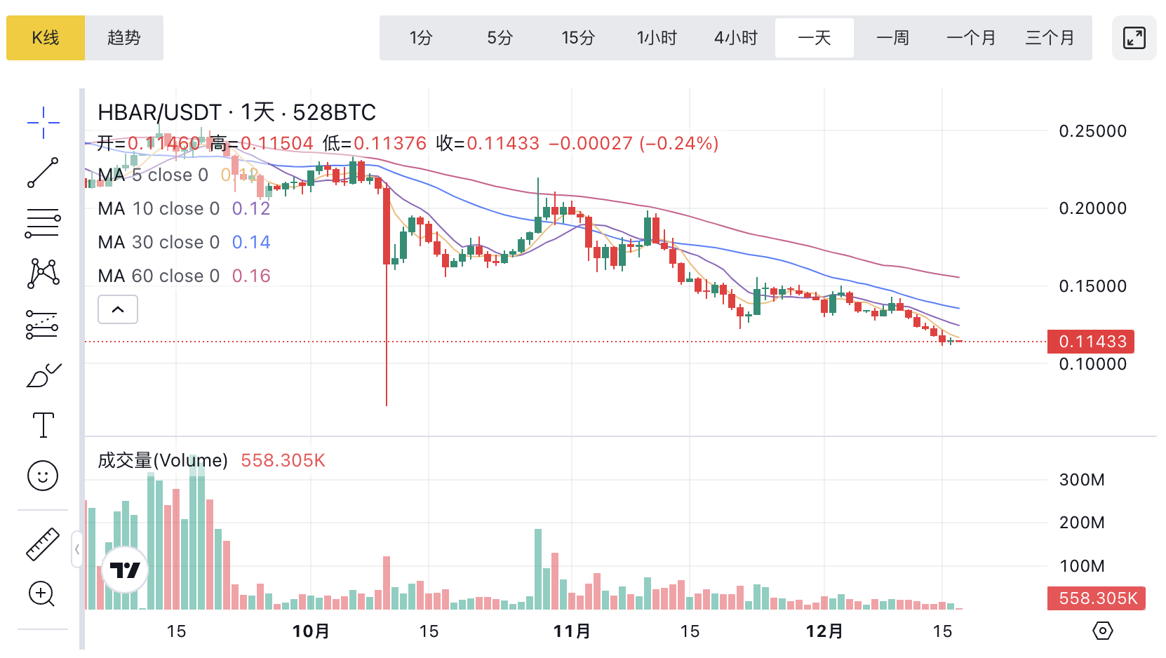 1765936862384554.png image.png