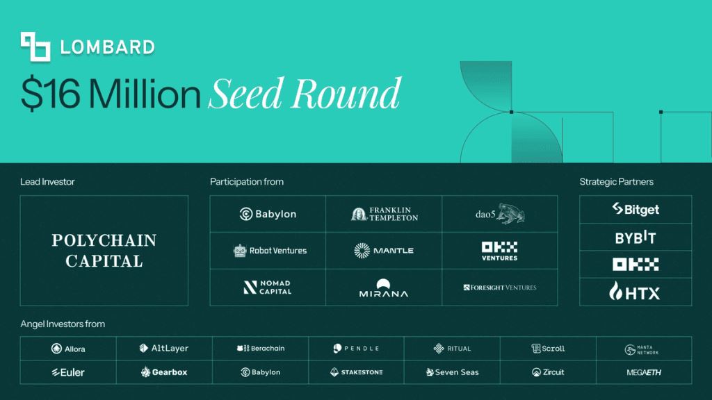 Lombard(BARD)币是什么？上线币安的BARD币怎么买？未来前景如何？