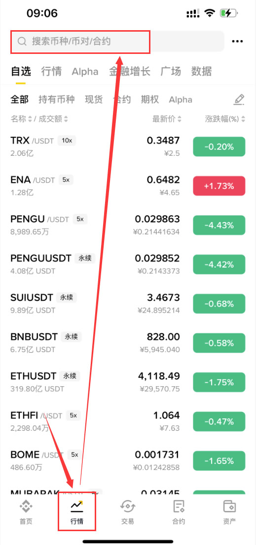 Lombard(BARD)币是什么？上线币安的BARD币怎么买？未来前景如何？