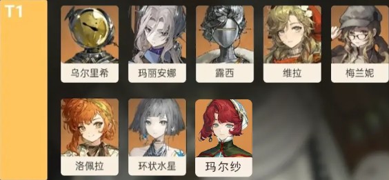 重返未来19993.3版本角色强度排行榜