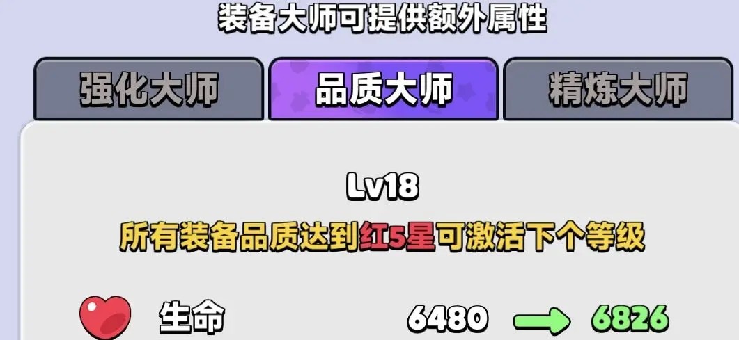 胡闹地牢装备取得途径一览