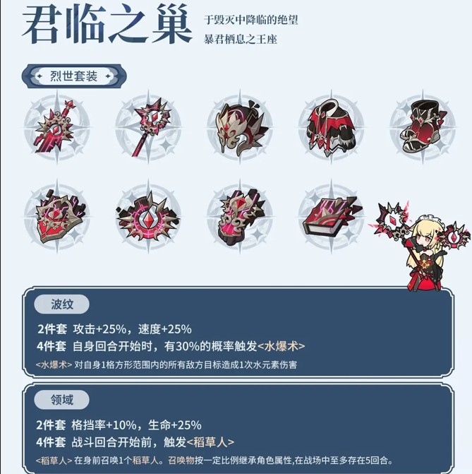 杖剑传说君临之巢内容介绍