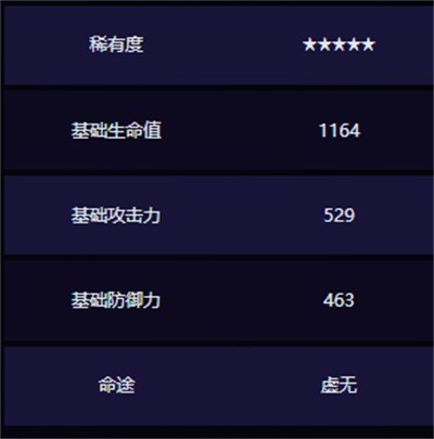 崩坏星穹铁道大丽花专属光锥效果与素材一览2