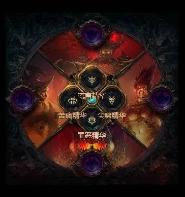 diablofans游戏攻略