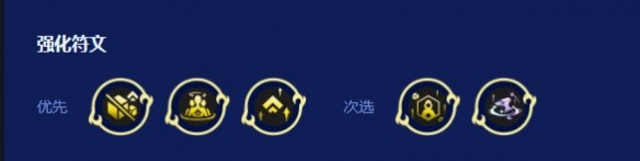 金铲铲之战s16龙骑男枪阵容组合分享