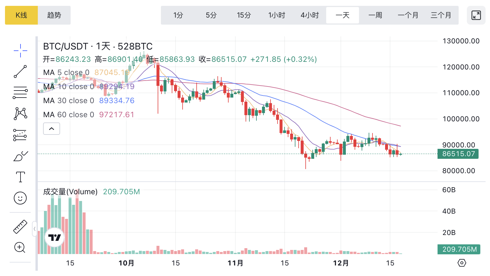 1766036838767398.png image.png