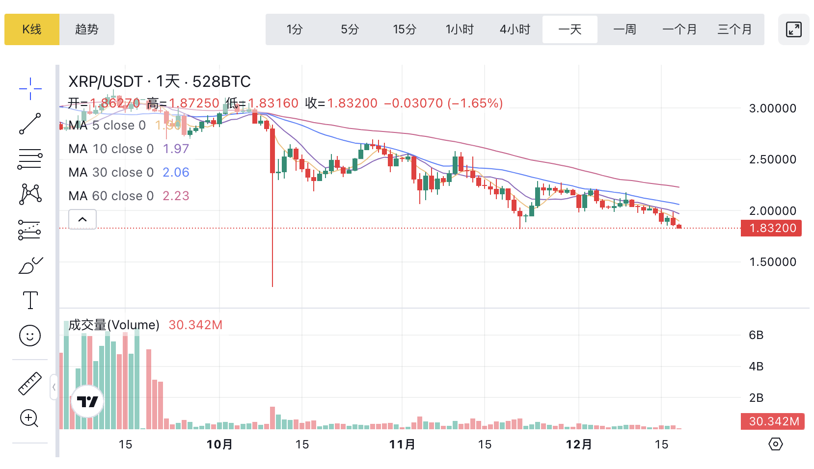 1766037128229449.png image.png