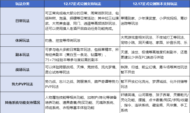 天下万象全攻略:从新手到高阶玩法详解与进阶指南