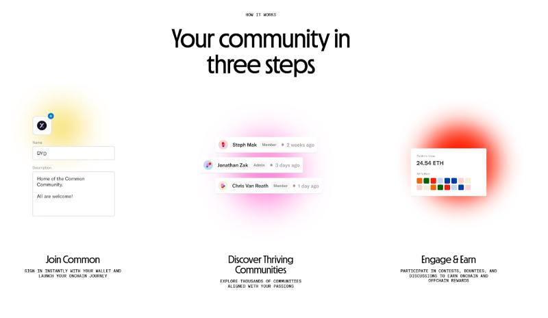 COMMON币全面介绍