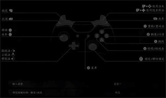 黑神话悟空手柄键位怎么设置-黑神话悟空手柄键位大全分享