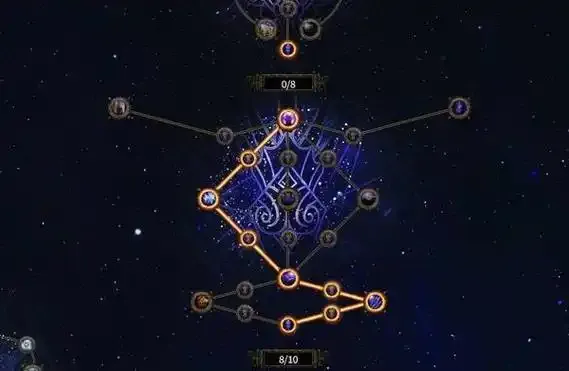 diablofans游戏攻略