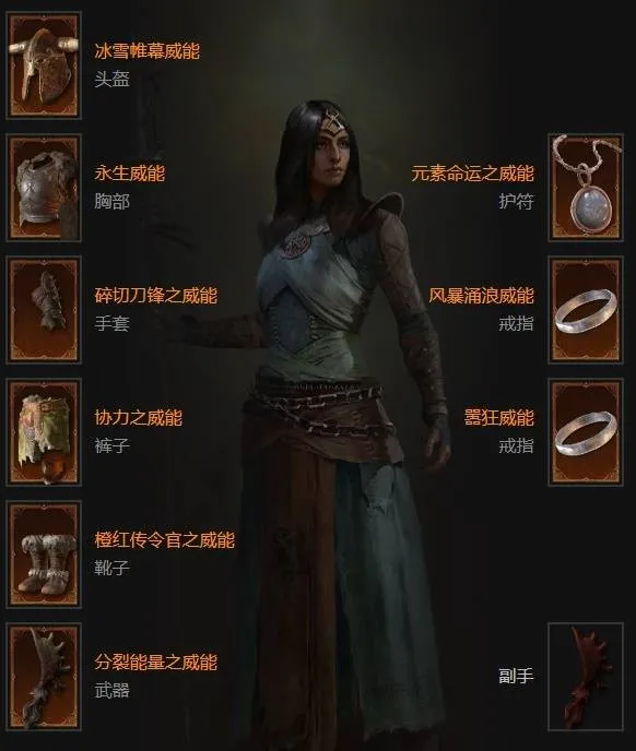 diablofans游戏攻略