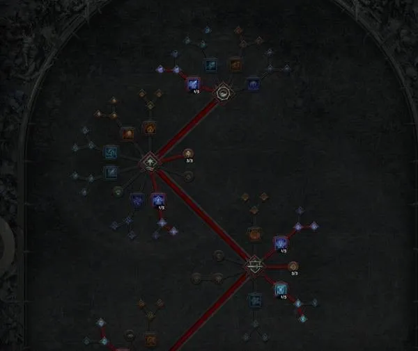 diablofans游戏攻略