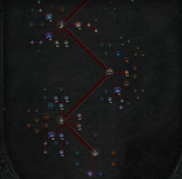 diablofans游戏攻略