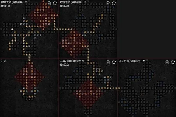 diablofans游戏攻略