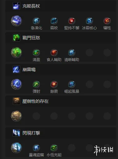 diablofans游戏攻略