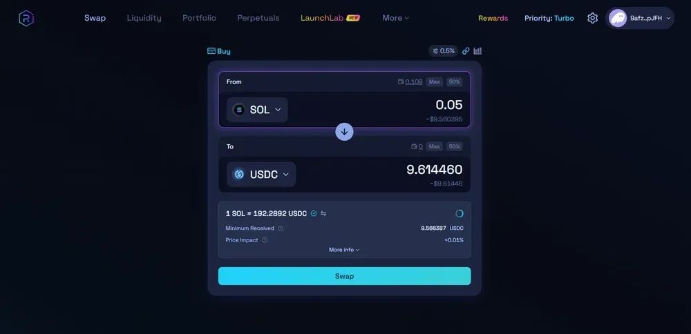 什么是Raydium(RAY币)?RAY未来发展及价格预测