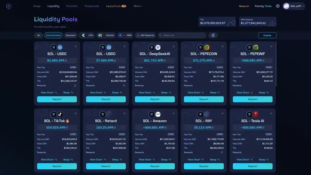 什么是Raydium(RAY币)?RAY未来发展及价格预测