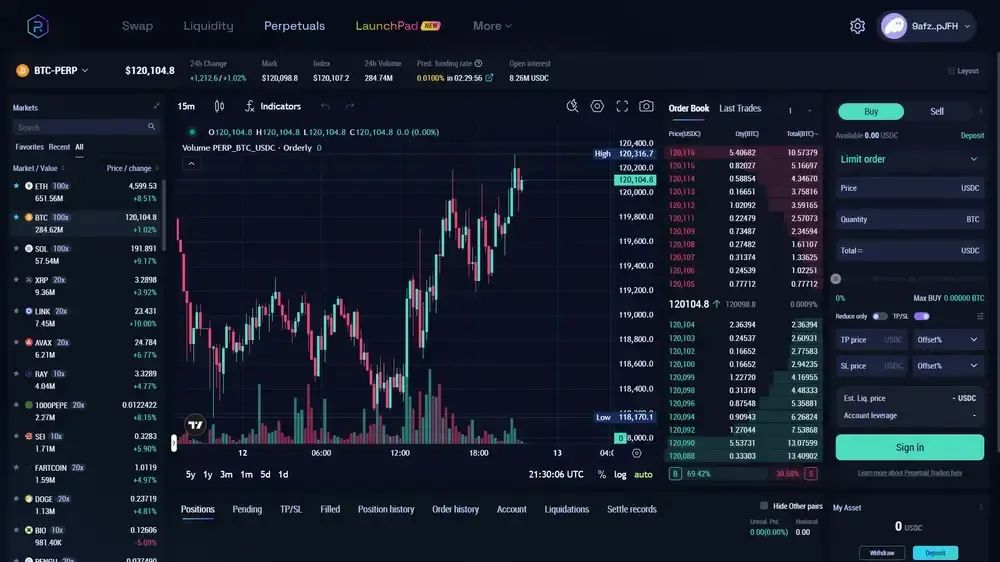 什么是Raydium(RAY币)?RAY未来发展及价格预测