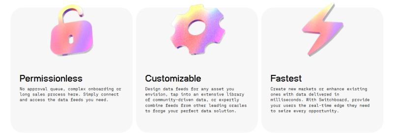 Switchboard(SWTCH)币详细介绍