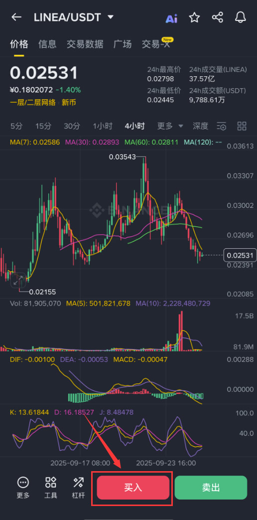 LINEA币是什么？怎么买？未来前景如何？LINEA币投资完整指南