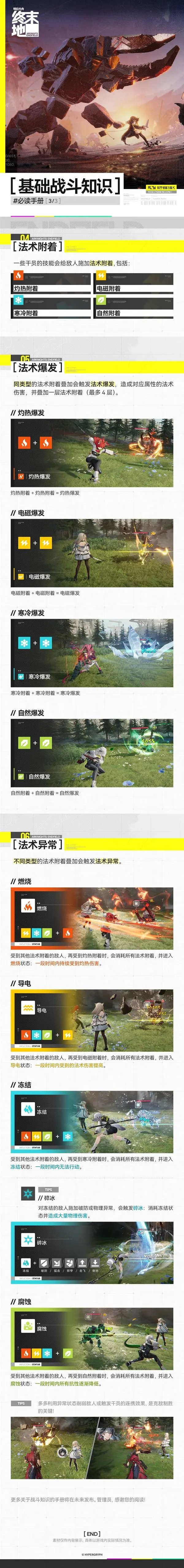 《明日方舟终末地》基础战斗玩法教学-实机演示与操作解析