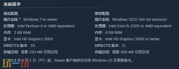 沙威玛传奇配置要求是什么 沙威玛传奇配置要求介绍