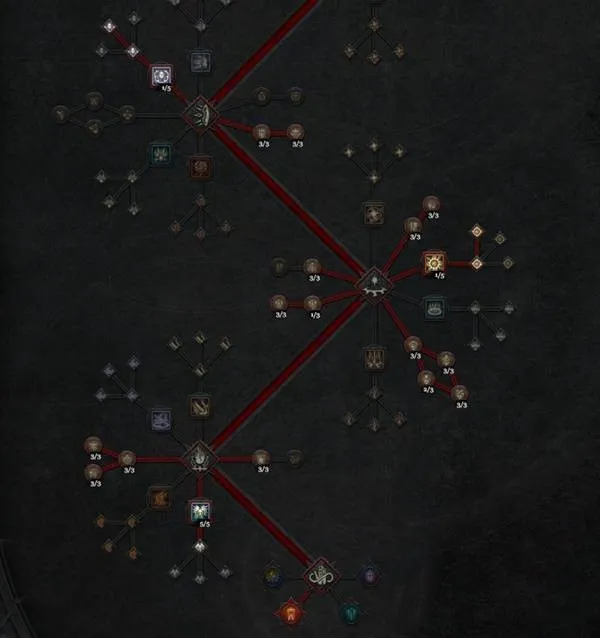 diablofans游戏攻略