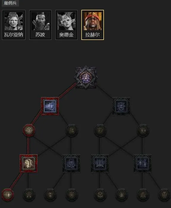 diablofans游戏攻略