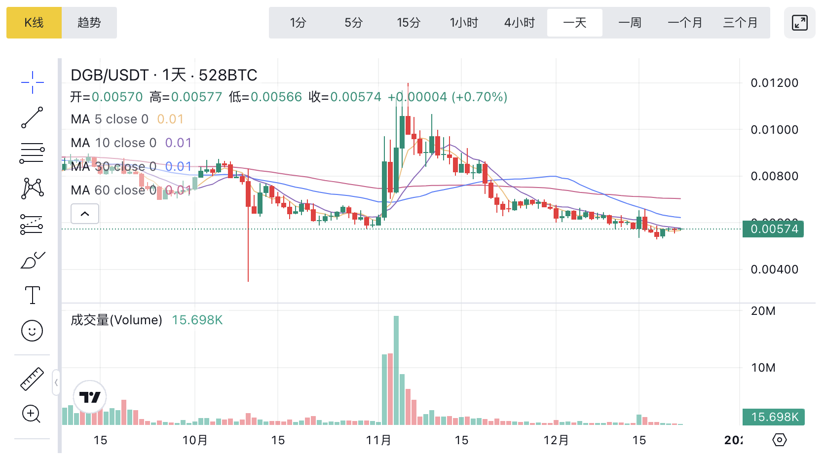 1766374447930593.png image.png