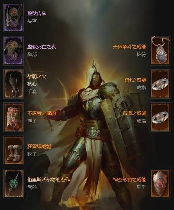 diablofans游戏攻略