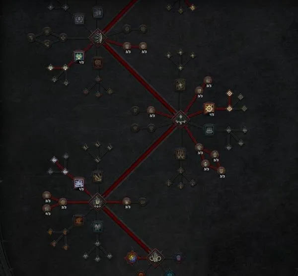 diablofans游戏攻略