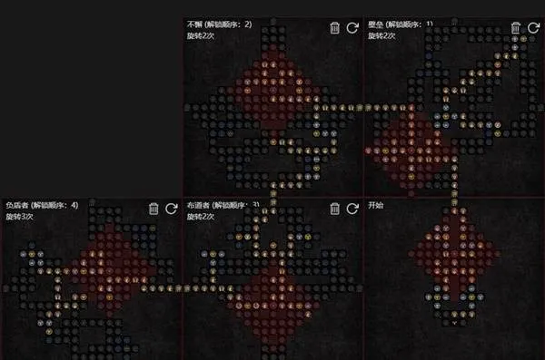 diablofans游戏攻略