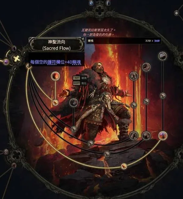 diablofans游戏攻略