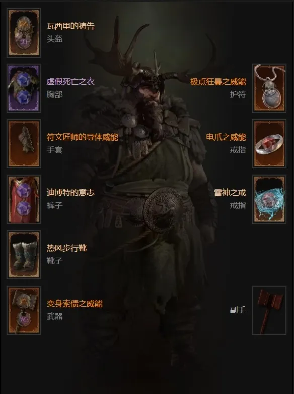 diablofans游戏攻略