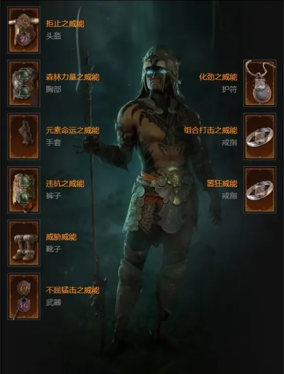 diablofans游戏攻略