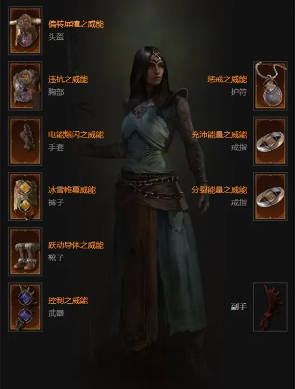 diablofans游戏攻略