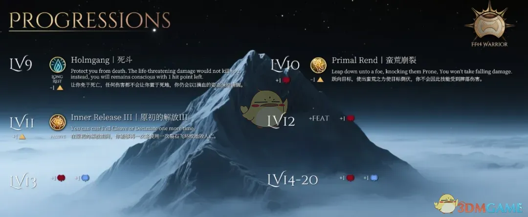 《博德之门3》最终幻想14战士职业MOD