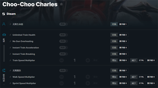 查尔斯小火车修改器下载