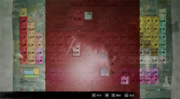 元素周期表解谜方法攻略