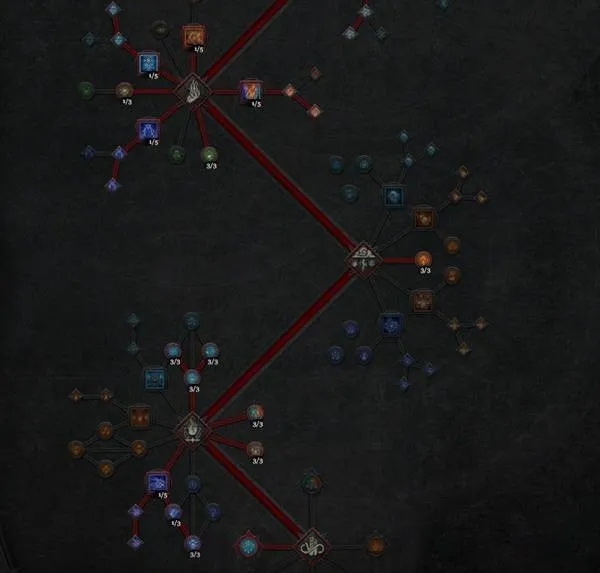 diablofans游戏攻略