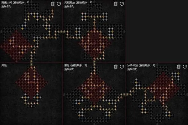 diablofans游戏攻略