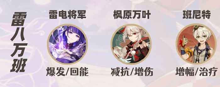 原神八重神子雷伤队阵容搭配推荐