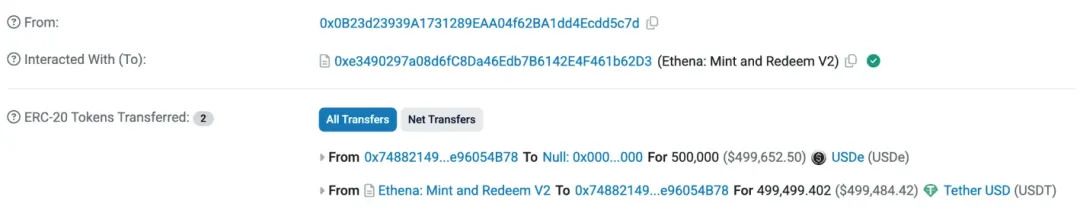 什么是Ethena（ENA币）？ENA代币经济学、未来展望及价格预测