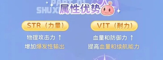 RO仙境传说重生剑士职业教程分享