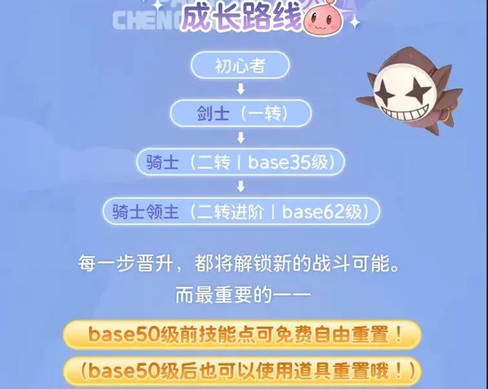 RO仙境传说重生剑士职业教程分享