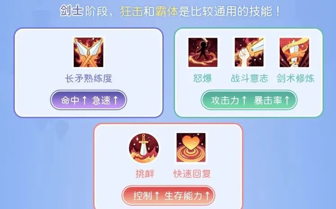 RO仙境传说重生剑士职业教程分享