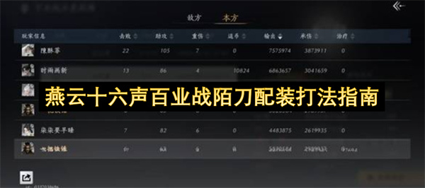 燕云十六声百业战陌刀配装打法指南