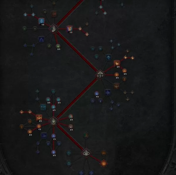 diablofans游戏攻略