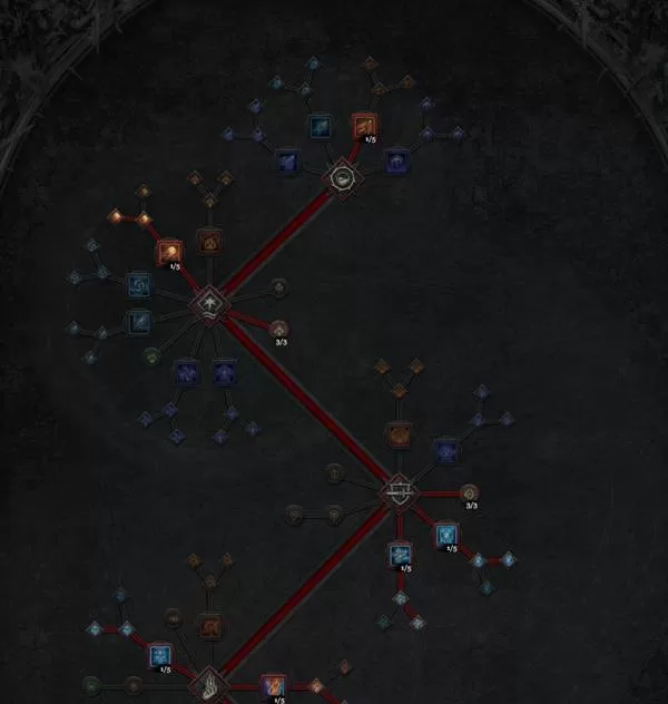 diablofans游戏攻略